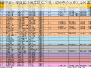 冰原守卫者：深度解析培养巨龙之道，揭秘守护冰原的龙种培育策略