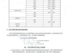 17C153 在这份文档中，17C153代表什么意思？