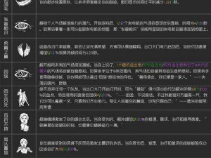 黎明前二十分钟召唤达人攻略详解：玩转召唤成就达成系统指南