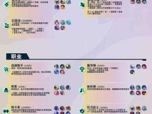 揭秘云顶S7上线时间：期待已久的电竞盛宴即将开启