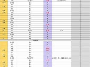 公主连结公会战攻略：实战策略与高分打法技巧详解