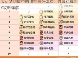 宝可梦剑盾中的独特烹饪体验：咖喱料理DIY攻略详解