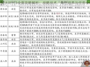 三国大时代3全面攻略解析：战略战术、角色培养与任务全解