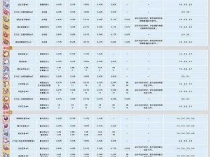 公主连结母石兑换精选装备与道具大解密