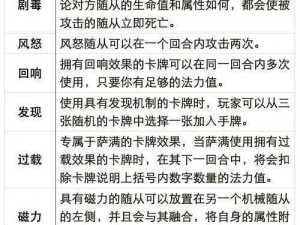 炉石传说：深入解析法力渴求机制，掌握游戏策略的秘诀