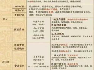 缺氧新手入门图文攻略：开局策略与玩法解析全解析