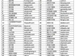 18     网站 18 岁以下禁止访问的网站有哪些？