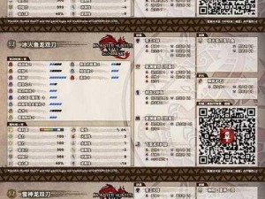 怪物猎人崛起平民双刀毕业套装搭配指南：实用装备选择与组合分享