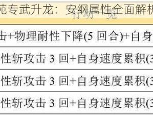 伊甸紫苑专武升龙：安纲属性全面解析与一览