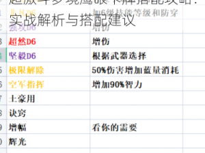 超激斗梦境鹰眼卡牌搭配攻略：实战解析与搭配建议