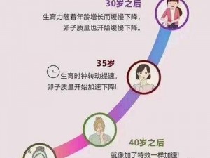 女性孕育新生儿：生理过程解析与身心健康指南