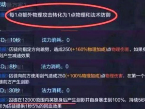 揭秘王者荣耀囚徒英雄售价：究竟多少金币能获得这款13888金币囚徒？