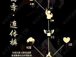 光遇624季节蜡烛位置分布全览：探索未知的寻光之旅