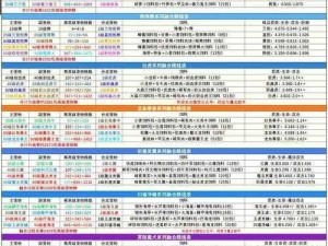 创造与魔法金牛神秘位置揭秘：探索未知的奇幻之旅