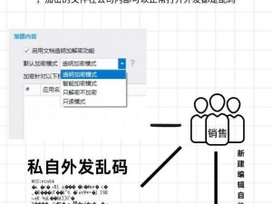 2015 永久加密免费平台有哪些？让你的信息安全无忧