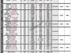 使命召唤手游PP19奔狼夜袭皮肤获取全攻略：解锁步骤与技巧详解