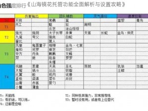 《山海镜花托管功能全面解析与设置攻略》