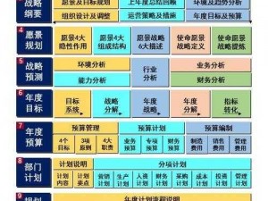 天骄帝国战略制定详解：智慧构筑未来，铸就辉煌帝国篇章