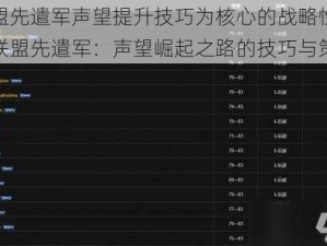 以联盟先遣军声望提升技巧为核心的战略性建议为：联盟先遣军：声望崛起之路的技巧与策略