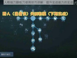 第五人格抽刀翻板刀使用技巧详解：提升实战能力的实战指南