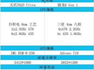 王牌竞速时代：宝马X5芯片配置指南：深度解析与最佳搭配推荐