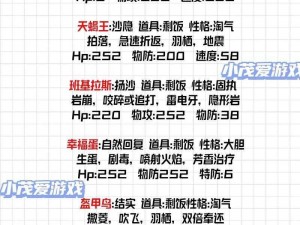 口袋妖怪重制新手攻略：精选对战阵容搭配推荐指南