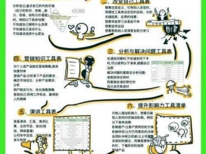 手机帝国员工成长路径：培养策略与实践探索