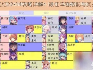 公主连结22-14攻略详解：最佳阵容搭配与实战打法指南