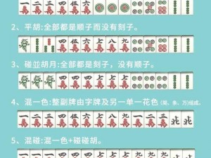 哈尔滨麻将胡牌攻略：技巧解析与实战策略分享