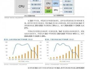 潘多拉的回响：潘兴引领科技强势崛起，探索智能新纪元前沿力量解析