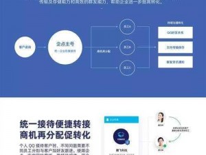 成免费crm第1集【成免费 CRM：第 1 集 初入职场】