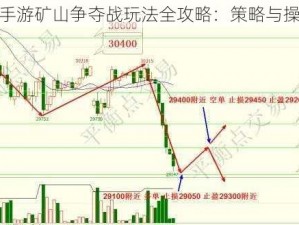 大主宰手游矿山争夺战玩法全攻略：策略与操作详解