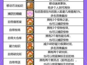 揭秘魔法洞穴2的隐秘回程秘术：探险者必备指南