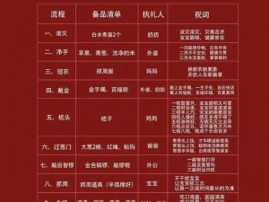 揭秘抓周键盘背后的含义：从仪式到科技时代的趣味解读