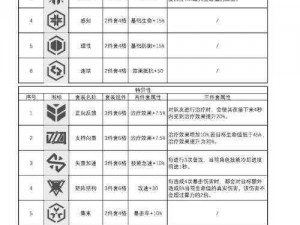 少女前线云图计划算法解密：获取算法攻略及实施步骤详解