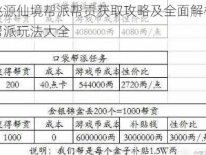 桃源仙境帮派帮贡获取攻略及全面解析帮派玩法大全