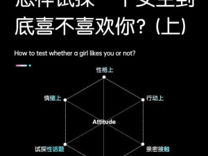 女朋友游戏：与他人处 CP，你的情感归宿在哪里？