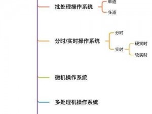 飞刀问情侠客缘分系统全面解读：功能特点与操作指南