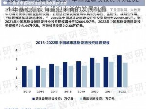 2024年基础建设-2024 年基础建设投资计划2024 年基础建设有望迎来新的发展机遇