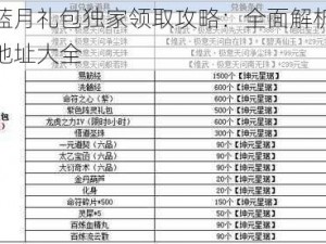 贪狼蓝月礼包独家领取攻略：全面解析礼包领取地址大全