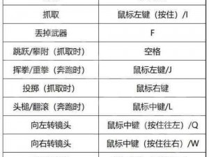 猛兽派对策略指南：丢弃武器操作步骤详解