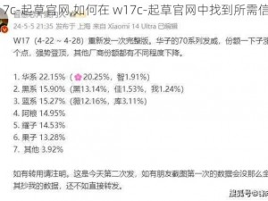 w17c-起草官网,如何在 w17c-起草官网中找到所需信息