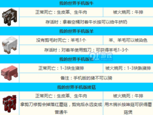 关于《Atlas》世界中的驯养动物之谜：全面解析驯养技巧与策略