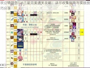 坎公骑冠剑1-6三星完美通关攻略：详尽收集指南与实战技巧分享