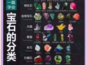 转生之旅：探索魔物宝石的奥秘与深度解析