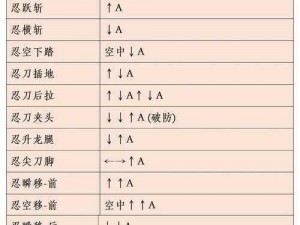 《新手秘籍：流星蝴蝶剑完全攻略》—— 畅游武侠世界必学手册