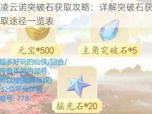 凌云诺突破石获取攻略：详解突破石获取途径一览表