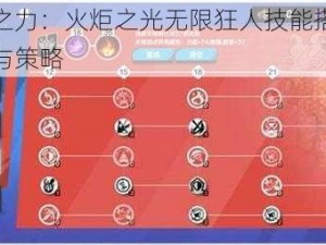 狂人之力：火炬之光无限狂人技能搭配的探索与策略