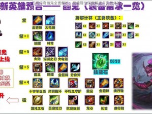 刀塔传奇幽鬼全面解析：技能属性深度解读与实战体验