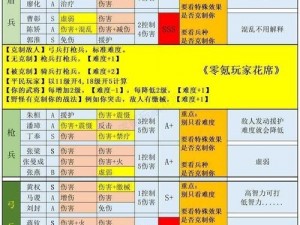 三国志战略版秋季丰收节事件解析：秋季拉锯战役中的秋掠纳粮行动揭秘